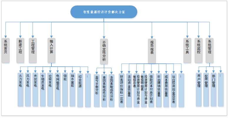 best365·(中国区)官方网站