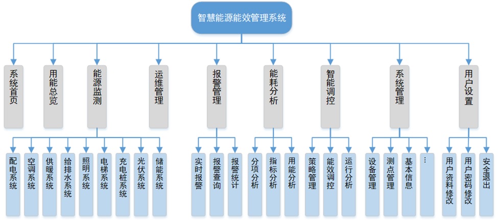 best365·(中国区)官方网站