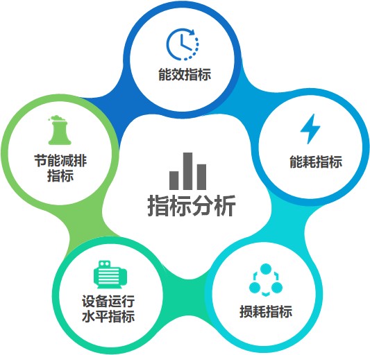 best365·(中国区)官方网站