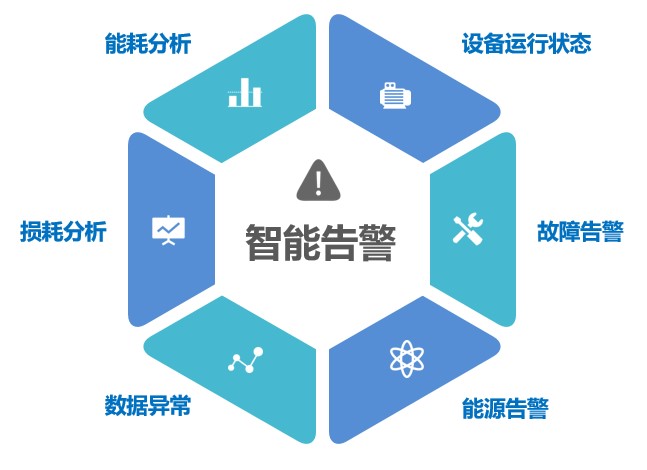 best365·(中国区)官方网站