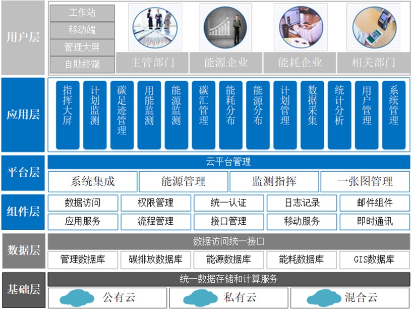 150QT3F-2 best365·(中国区)官方网站