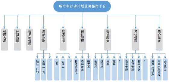 150QV401-1 best365·(中国区)官方网站