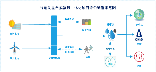1-240H4113251633 best365·(中国区)官方网站