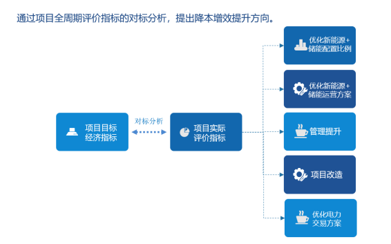 best365·(中国区)官方网站