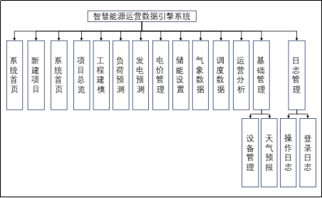 best365·(中国区)官方网站